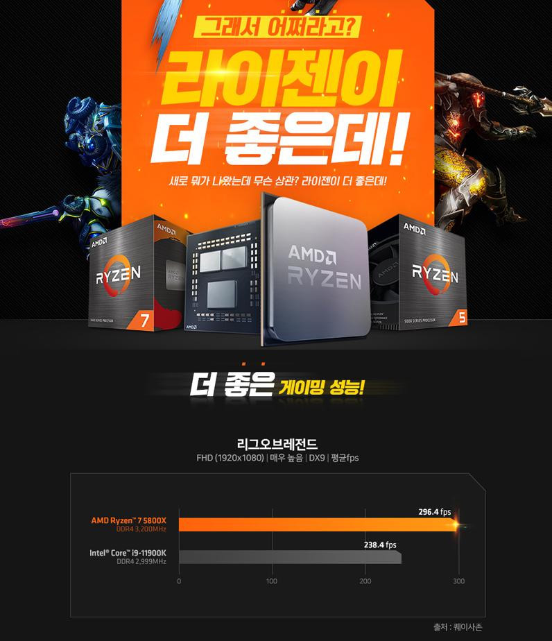 라이젠 근황