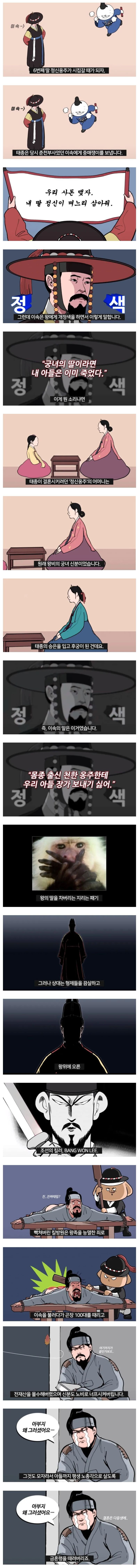 태종의 기분을 상하게 하면 벌어지는 일