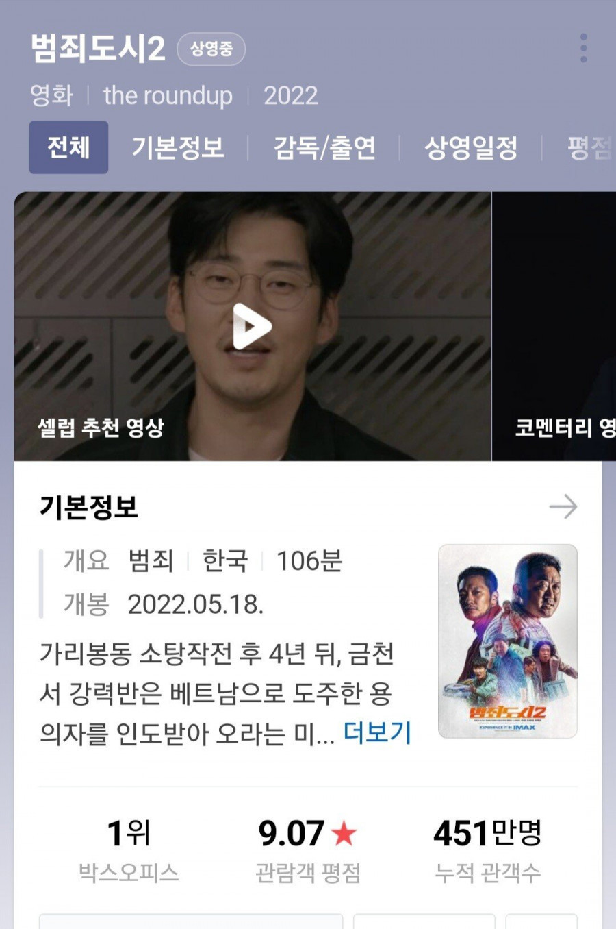 범죄도시2 흥행속도 미쳤네..