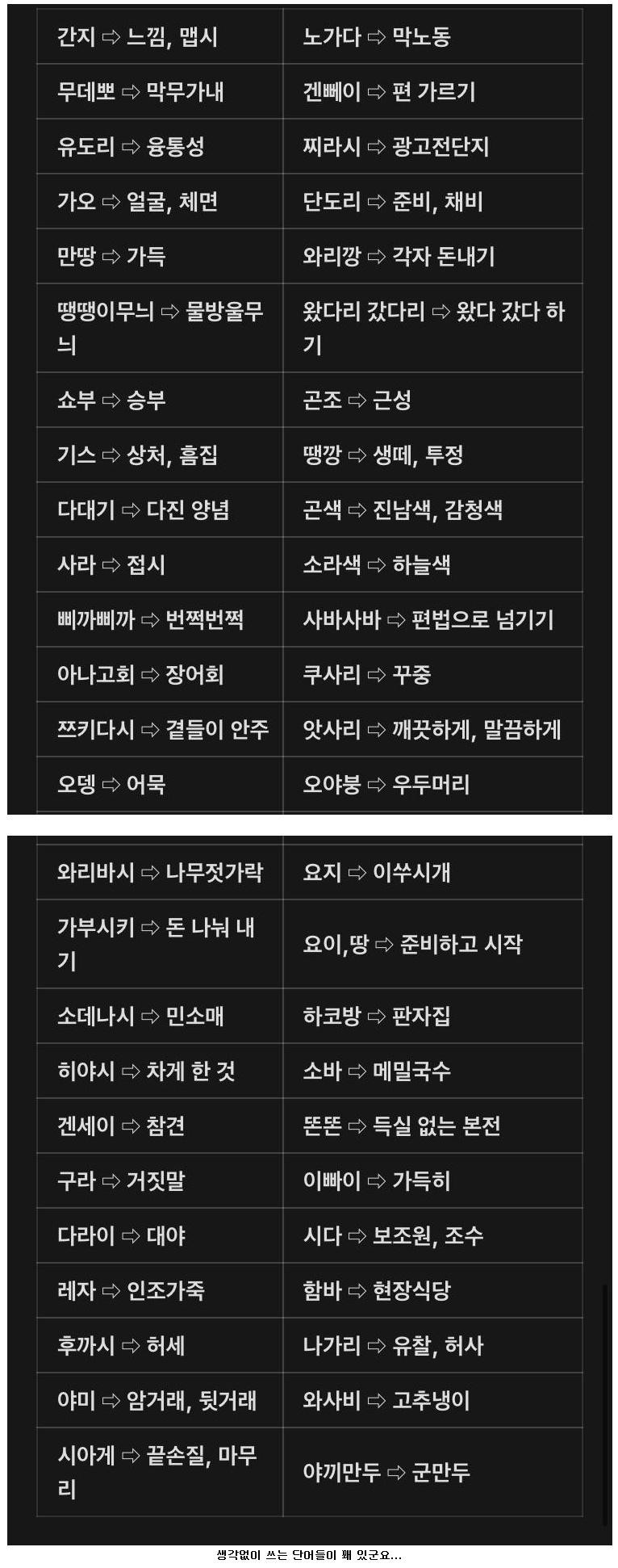 우리말에 끈질기게 남아있는 일본어 잔재