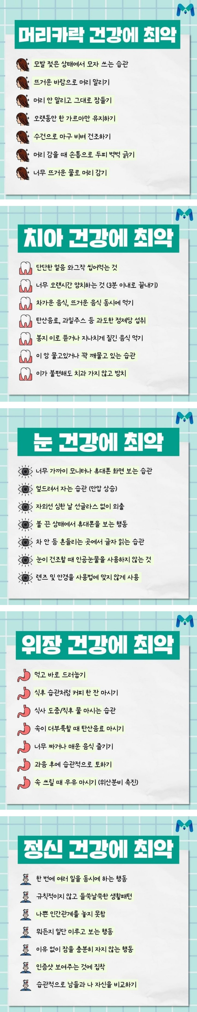 건강 갉아먹는 신체부위별 행동