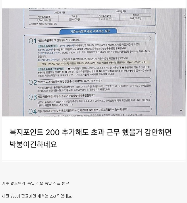 서울시 남자 일행 2년차 9급 평균 급여