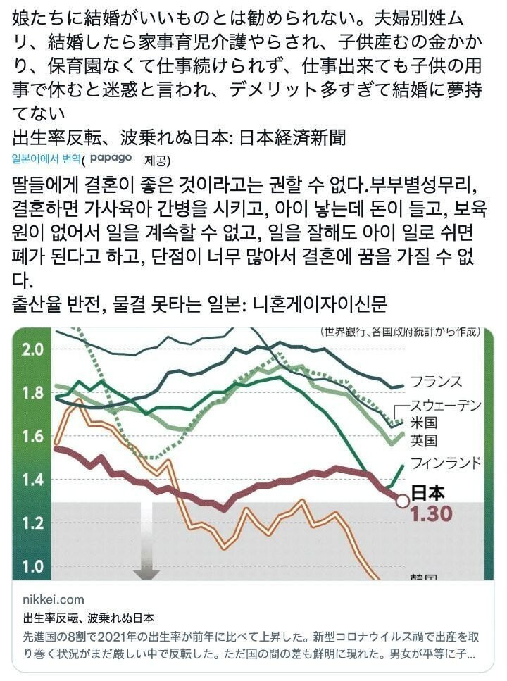 심각한 일본 출산율 근황 ㄷㄷㄷ
