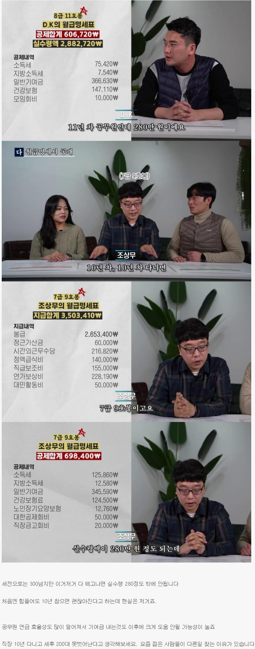 공무원 10년차 현실적인 월급