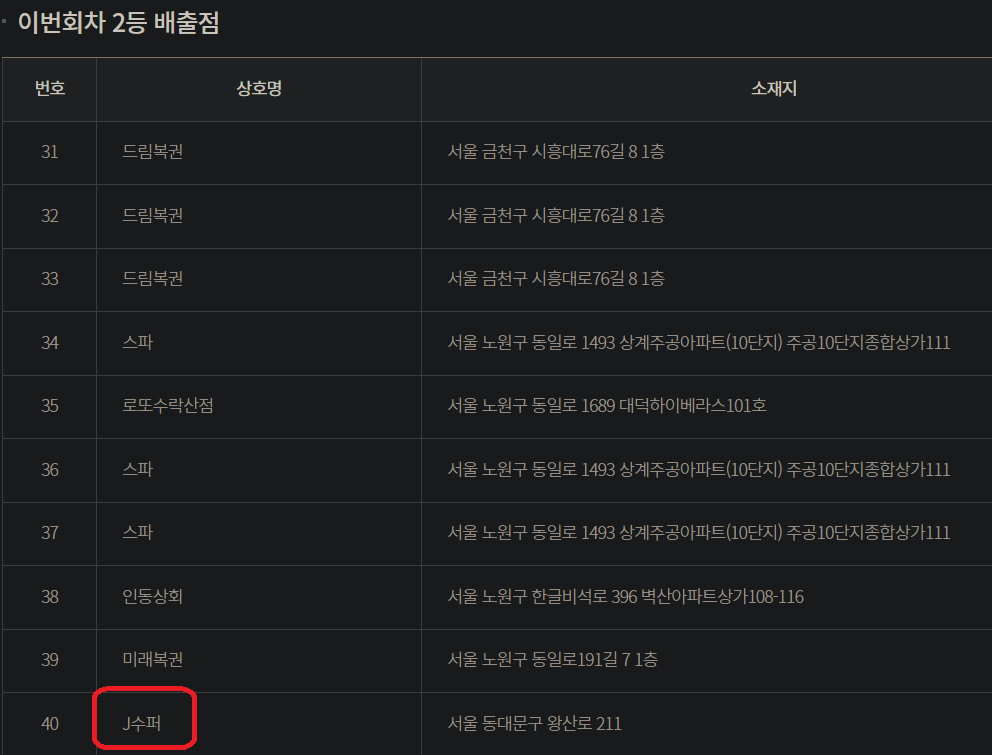 속보)미래에서 온사람 발견